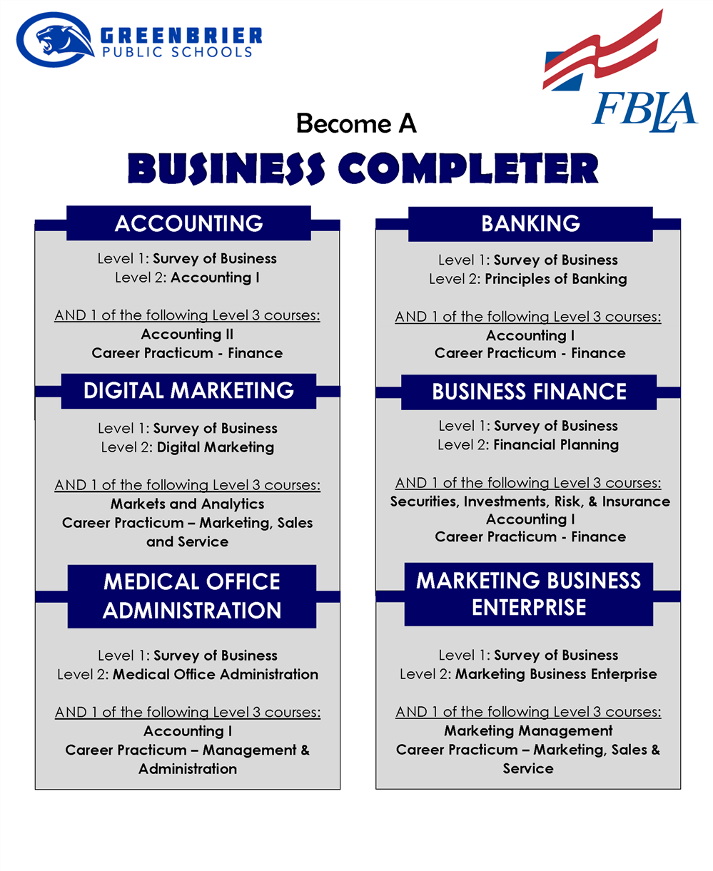 business